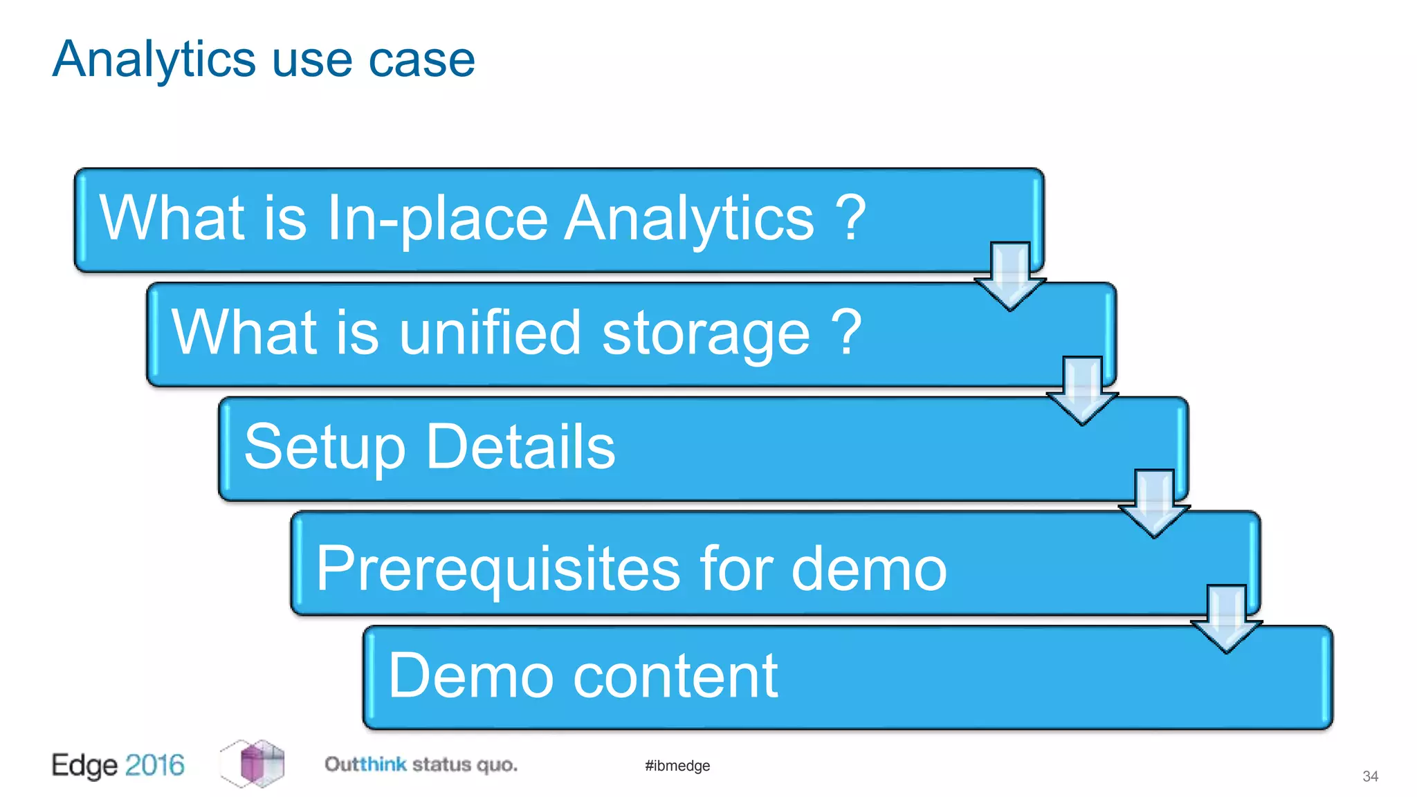 #ibmedge
Analytics use case
34
What is In-place Analytics ?
What is unified storage ?
Setup Details
Prerequisites for demo
Demo content
 