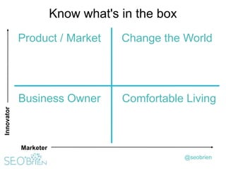 Know what's in the box
Change the World

Business Owner

Comfortable Living

Innovator

Product / Market

Marketer
@seobrien

 
