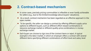 Contract Combination Spectrum Trading and types spectrum Trading and Auction | PPTX
