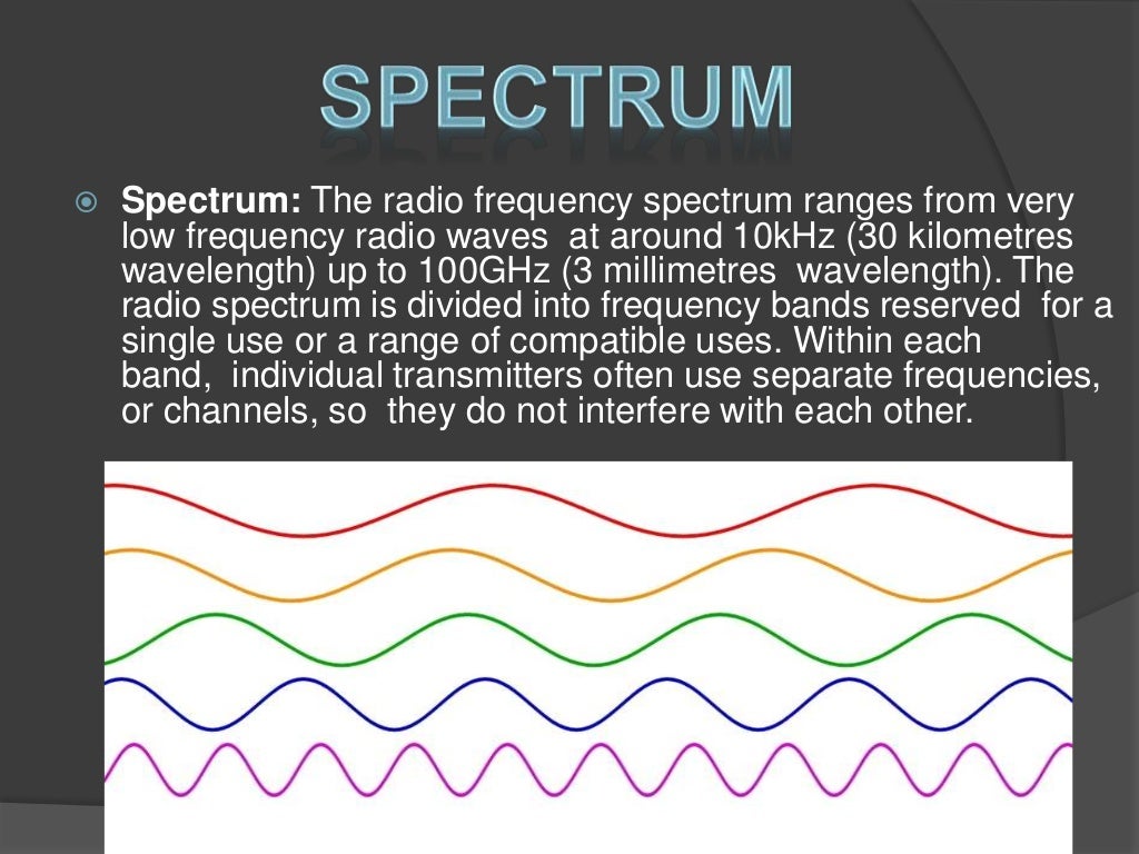 spectrum bandwidth spectrum bandwidth