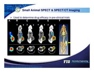 LOGO
Small Animal SPECT  SPECT/CT Imaging
 Used to determine drug efficacy in pre-clinical trials
http://jnm.snmjournals.o...