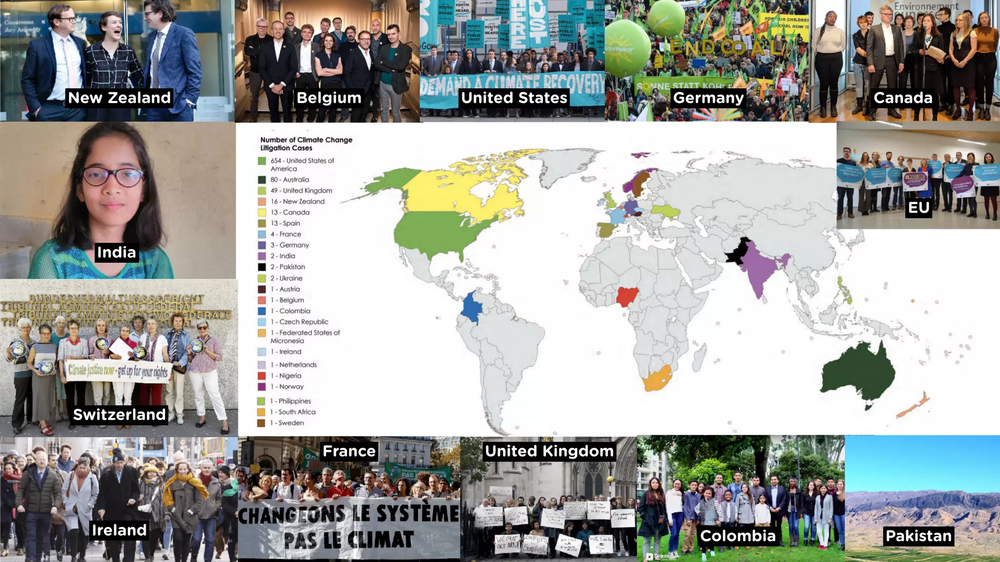 New Zealand
India
Switzerland
Ireland
Belgium United States Germany Canada
France United Kingdom
Colombia
EU
Pakistan
 