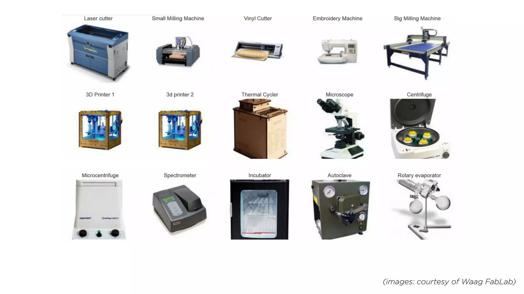 (images: courtesy of Waag FabLab)
 