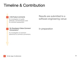 34
Results are submitted to a
software engineering venue
Timeline & Contribution
Do Developers Follow Comment
Conventions?
An investigation of comment
adherence to comment conventions
A SLR about comments
An investigation of quality
attributes, and techniques used
for comment assessment
In preparation
In the stage of submission
 