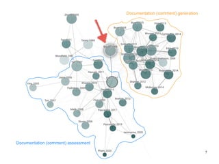 7
Documentation (comment) generation
Documentation (comment) assessment
 