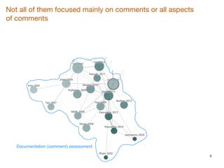 8
Not all of them focused mainly on comments or all aspects
of comments
Documentation (comment) assessment
 