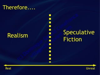 Therefore....
                                ca
                              an  fr
                                 a
                              im m
                             C co
  Realism                 a n Speculative
                           ld t.
                        er va
                      G sa      Fiction
                    ue iot
                 iq id
              in ge
            om illa
           D v
      ( c)
 Real                                Unreal
 