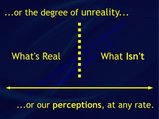 Speculative Fiction PPT