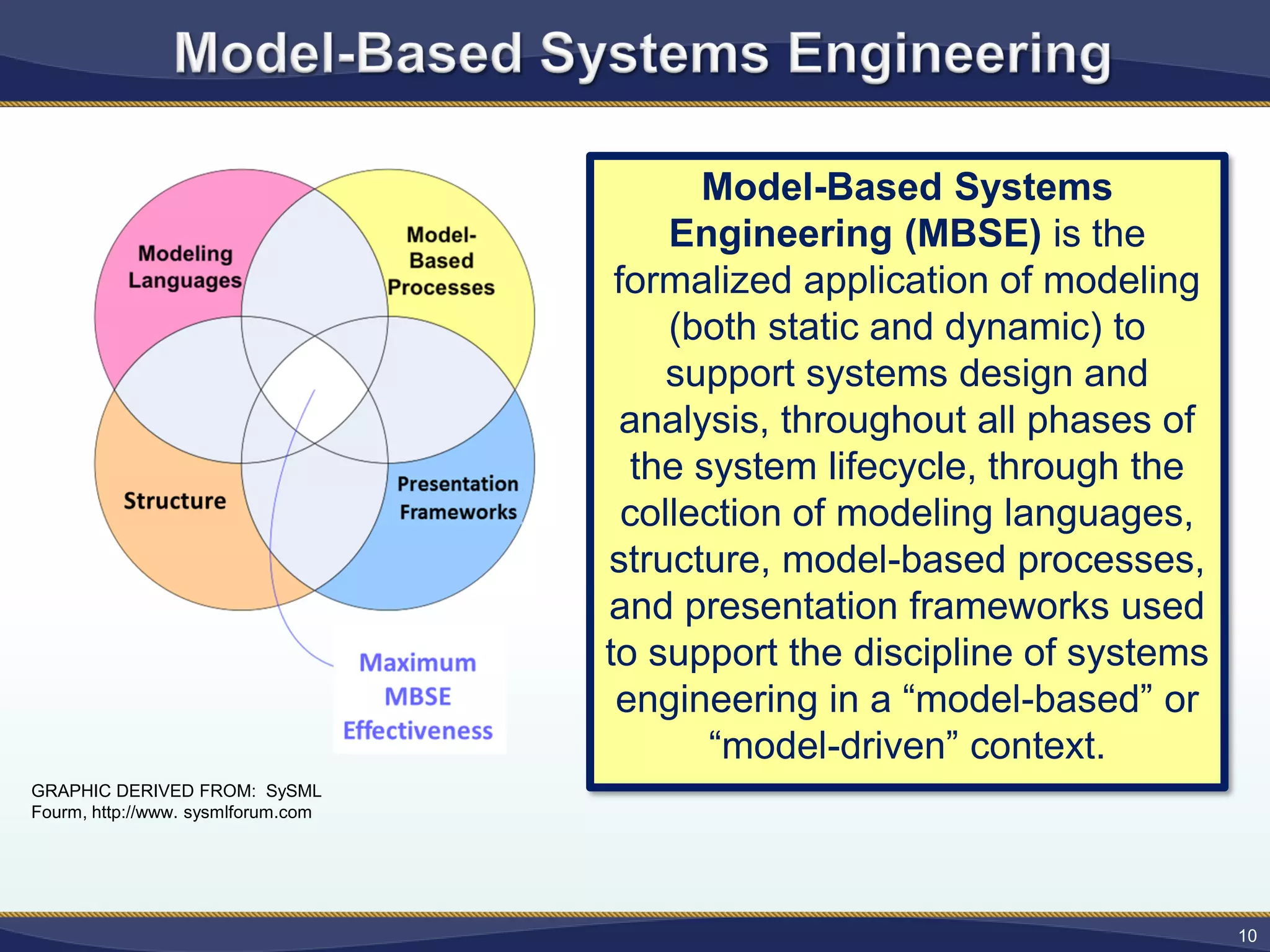 Model-Based Systems Engineering Demystified | PDF | Defense Industry ...