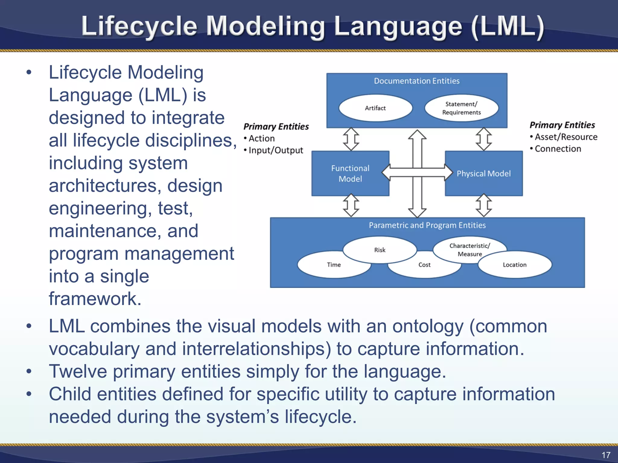 • Lifecycle Modeling
Language (LML) is
designed to integrate
all lifecycle disciplines,
including system
architectures, design
engineering, test,
maintenance, and
program management
into a single
framework.
• LML combines the visual models with an ontology (common
vocabulary and interrelationships) to capture information.
• Twelve primary entities simply for the language.
• Child entities defined for specific utility to capture information
needed during the system’s lifecycle.
17
 
