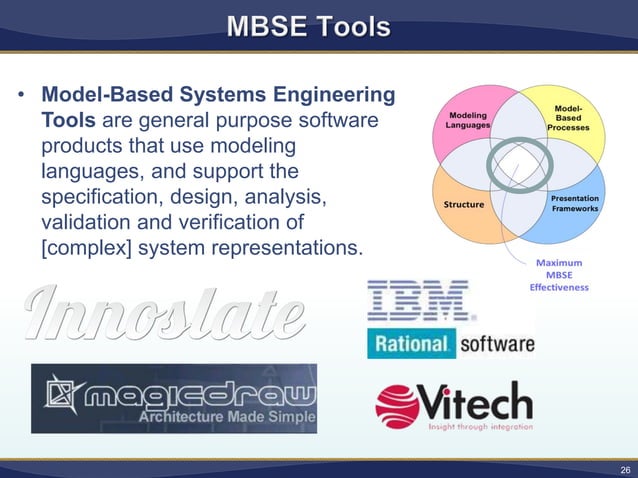 Model-Based Systems Engineering Demystified | PDF | Defense Industry ...