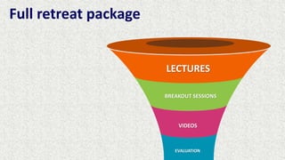 Full retreat package
LECTURES
VIDEOS
EVALUATION
BREAKOUT SESSIONS