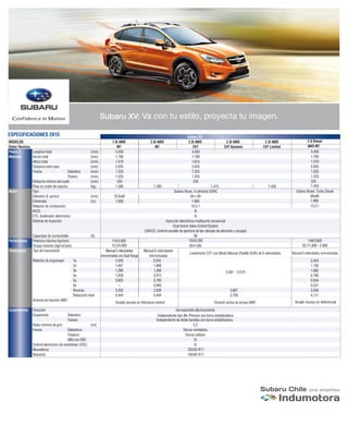 Ficha técnica Subaru XV 2015