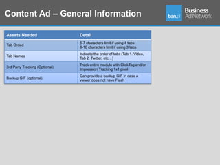 Content Ad – General Information

Assets Needed                   Detail
                                5-7 characters limit if using 4 tabs
Tab Orded
                                8-10 characters limit if using 3 tabs
                                Indicate the order of tabs (Tab 1. Video,
Tab Names
                                Tab 2. Twitter, etc…)
                                Track entire module with ClickTag and/or
3rd Party Tracking (Optional)
                                Impression Tracking 1x1 pixel
                                Can provide a backup GIF in case a
Backup GIF (optional)
                                viewer does not have Flash
 