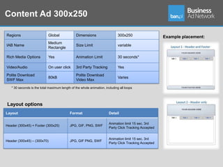 Content Ad 300x250

Regions                     Global              Dimensions                   300x250                  Example placement:
                            Medium
IAB Name                                        Size Limit                   variable
                            Rectangle

Rich Media Options          Yes                 Animation Limit              30 seconds*

Video/Audio                 On user click       3rd Party Tracking           Yes

Polite Download                                 Polite Download
                            80kB                                             Varies
SWF Max                                         Video Max

   * 30 seconds is the total maximum length of the whole animation, including all loops




Layout options
Layout                                     Format                     Detail

                                                                      Animation limit 15 sec. 3rd
Header (300x45) + Footer (300x25)          JPG, GIF, PNG, SWF
                                                                      Party Click Tracking Accepted


                                                                      Animation limit 15 sec. 3rd
Header (300x45) – (300x70)                 JPG, GIF PNG, SWF
                                                                      Party Click Tracking Accepted
 