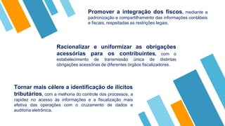 Promover a integração dos fiscos, mediante a
padronização e compartilhamento das informações contábeis
e fiscais, respeitadas as restrições legais.
Racionalizar e uniformizar as obrigações
acessórias para os contribuintes, com o
estabelecimento de transmissão única de distintas
obrigações acessórias de diferentes órgãos fiscalizadores.
Tornar mais célere a identificação de ilícitos
tributários, com a melhoria do controle dos processos, a
rapidez no acesso às informações e a fiscalização mais
efetiva das operações com o cruzamento de dados e
auditoria eletrônica.
 