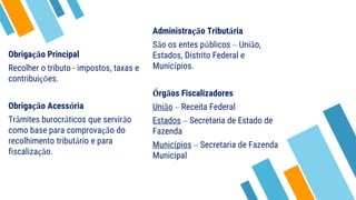 Obrigação Principal
Recolher o tributo - impostos, taxas e
contribuições.
Obrigação Acessória
Trâmites burocráticos que servirão
como base para comprovação do
recolhimento tributário e para
fiscalização.
Administração Tributária
São os entes públicos – União,
Estados, Distrito Federal e
Municípios.
Órgãos Fiscalizadores
União – Receita Federal
Estados – Secretaria de Estado de
Fazenda
Municípios – Secretaria de Fazenda
Municipal
 