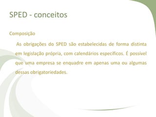 SPED - conceitos
Composição

As obrigações do SPED são estabelecidas de forma distinta
em legislação própria, com calendários específicos. É possível
que uma empresa se enquadre em apenas uma ou algumas
dessas obrigatoriedades.

 