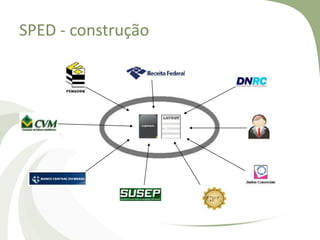 SPED - construção

 