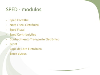 SPED - modulos
-

Sped Contábil
Nota Fiscal Eletrônica
Sped Fiscal
Sped Contribuições
Conhecimento Transporte Eletrônico
Fcont
Capa de Lote Eletrônico
Entre outros

 