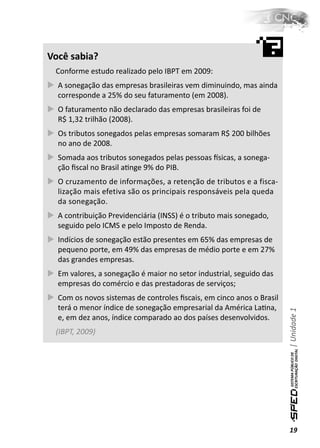 Você sabia?
 Conforme estudo realizado pelo IBPT em 2009:
  A sonegação das empresas brasileiras vem diminuindo, mas ainda
  corresponde a 25% do seu faturamento (em 2008).
  O faturamento não declarado das empresas brasileiras foi de
  R$ 1,32 trilhão (2008).
  Os tributos sonegados pelas empresas somaram R$ 200 bilhões
  no ano de 2008.
  Somada aos tributos sonegados pelas pessoas İsicas, a sonega-
  ção ﬁscal no Brasil aƟnge 9% do PIB.
  O cruzamento de informações, a retenção de tributos e a fisca-
  lização mais efetiva são os principais responsáveis pela queda
  da sonegação.
  A contribuição Previdenciária (INSS) é o tributo mais sonegado,
  seguido pelo ICMS e pelo Imposto de Renda.
  Indícios de sonegação estão presentes em 65% das empresas de
  pequeno porte, em 49% das empresas de médio porte e em 27%
  das grandes empresas.
  Em valores, a sonegação é maior no setor industrial, seguido das
  empresas do comércio e das prestadoras de serviços;
  Com os novos sistemas de controles ﬁscais, em cinco anos o Brasil
  terá o menor índice de sonegação empresarial da América LaƟna,
                                                                      | Unidade 1

  e, em dez anos, índice comparado ao dos países desenvolvidos.
 (IBPT, 2009)




                                                                      19
 