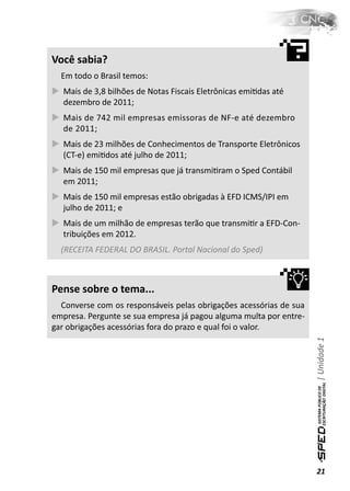 Você sabia?
  Em todo o Brasil temos:
  Mais de 3,8 bilhões de Notas Fiscais Eletrônicas emiƟdas até
  dezembro de 2011;
  Mais de 742 mil empresas emissoras de NF-e até dezembro
  de 2011;
  Mais de 23 milhões de Conhecimentos de Transporte Eletrônicos
  (CT-e) emiƟdos até julho de 2011;
  Mais de 150 mil empresas que já transmiƟram o Sped Contábil
  em 2011;
  Mais de 150 mil empresas estão obrigadas à EFD ICMS/IPI em
  julho de 2011; e
  Mais de um milhão de empresas terão que transmiƟr a EFD-Con-
  tribuições em 2012.
  (RECEITA FEDERAL DO BRASIL. Portal Nacional do Sped)



Pense sobre o tema...
  Converse com os responsáveis pelas obrigações acessórias de sua
empresa. Pergunte se sua empresa já pagou alguma multa por entre-
gar obrigações acessórias fora do prazo e qual foi o valor.
                                                                    | Unidade 1




                                                                    21
 