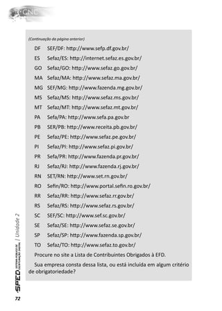 (ConƟnuação da página anterior)

                 DF     SEF/DF: hƩp://www.sefp.df.gov.br/
                 ES     Sefaz/ES: hƩp://internet.sefaz.es.gov.br/
                 GO Sefaz/GO: hƩp://www.sefaz.go.gov.br/
                 MA Sefaz/MA: hƩp://www.sefaz.ma.gov.br/
                 MG SEF/MG: hƩp://www.fazenda.mg.gov.br/
                 MS Sefaz/MS: hƩp://www.sefaz.ms.gov.br/
                 MT Sefaz/MT: hƩp://www.sefaz.mt.gov.br/
                 PA     Sefa/PA: hƩp://www.sefa.pa.gov.br
                 PB     SER/PB: hƩp://www.receita.pb.gov.br/
                 PE     Sefaz/PE: hƩp://www.sefaz.pe.gov.br/
                 PI     Sefaz/PI: hƩp://www.sefaz.pi.gov.br/
                 PR     Sefa/PR: hƩp://www.fazenda.pr.gov.br/
                 RJ     Sefaz/RJ: hƩp://www.fazenda.rj.gov.br/
                 RN     SET/RN: hƩp://www.set.rn.gov.br/
                 RO     Seﬁn/RO: hƩp://www.portal.seﬁn.ro.gov.br/
                 RR     Sefaz/RR: hƩp://www.sefaz.rr.gov.br/
                 RS     Sefaz/RS: hƩp://www.sefaz.rs.gov.br/
                 SC     SEF/SC: hƩp://www.sef.sc.gov.br/
| Unidade 2




                 SE     Sefaz/SE: hƩp://www.sefaz.se.gov.br/
                 SP     Sefaz/SP: hƩp://www.fazenda.sp.gov.br/
                 TO     Sefaz/TO: hƩp://www.sefaz.to.gov.br/
                 Procure no site a Lista de Contribuintes Obrigados à EFD.
                Sua empresa consta dessa lista, ou está incluída em algum critério
              de obrigatoriedade?



72
 