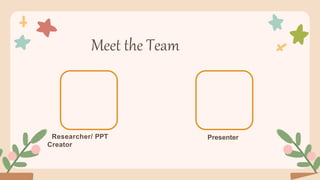 Meet the Team
Researcher/ PPT
Creator
Presenter
 