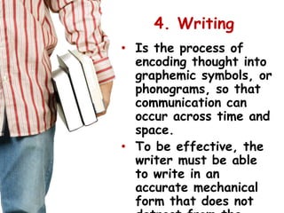 4. Writing <br />Is the process of encoding thought into graphemic symbols, or phonograms, so that communication can occur...