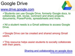 Google Drive
www.drive.google.com
Students can use Google Drive, formerly Google docs, to
collaborate, edit, revise, comment and share projects,
documents, PowerPoints, spreadsheets and more.
All a student needs is a Gmail address to access Google
Drive.
Google Drive can be created and shared among Gmail
users.
This resource helps assist students to socially collaborate
with their peers.
Sharing and collaborating on google docs
http://www.youtube.com/watch?v=Dsoa9skxVuk
 