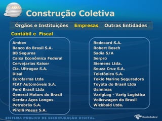 Ambev Banco do Brasil S.A. BB Seguros Caixa Econômica Federal Cervejarias Kaiser  Cia. Ultragaz S.A. Disal  Eurofarma Ltda FIAT Automóveis S.A. Ford Brasil Ltda General Motors do Brasil Gerdau Aços Longos Petrobrás S.A. Pirelli Pneus S.A. Redecard S.A. Robert Bosch Sadia S/A Serpro  Siemens Ltda. Souza Cruz S.A. Telefônica S.A. Tokio Marine Seguradora Toyota do Brasil Ltda Usiminas  VarigLog - Varig Logística Volkswagen do Brasil  Wickbold Ltda. Construção Coletiva Contábil e  Fiscal   Órgãos e Instituições  Empresas  Outras Entidades 