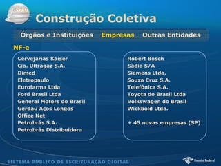 Cervejarias Kaiser  Cia. Ultragaz S.A. Dimed Eletropaulo  Eurofarma Ltda Ford Brasil Ltda General Motors do Brasil Gerdau Aços Longos Office Net Petrobrás S.A. Petrobrás Distribuidora Robert Bosch Sadia S/A Siemens Ltda. Souza Cruz S.A. Telefônica S.A. Toyota do Brasil Ltda Volkswagen do Brasil  Wickbold Ltda. + 45 novas empresas (SP) Construção Coletiva NF-e   Órgãos e Instituições  Empresas  Outras Entidades 