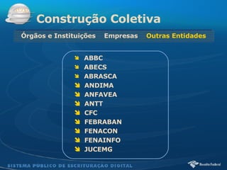 ABBC   ABECS ABRASCA ANDIMA ANFAVEA ANTT  CFC FEBRABAN FENACON FENAINFO  JUCEMG  Construção Coletiva Órgãos e Instituições  Empresas  Outras Entidades 