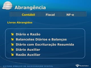 Diário e Razão Balancetes Diários e Balanços Diário com Escrituração Resumida Diário Auxiliar Razão Auxiliar Abrangência Livros Abrangidos Contábil  Fiscal  NF-e 