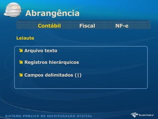   Abrangência Arquivo texto  Registros hierárquicos Campos delimitados (|)    Contábil  Fiscal  NF-e Leiaute 