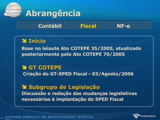 Início Base no leiaute Ato COTEPE 35/2005, atualizado posteriormente pelo Ato COTEPE 70/2005 GT COTEPE   Criação do GT-SPED Fiscal   - 03/Agosto/2006 Subgrupo de Legislação Discussão e redação das mudanças legislativas necessárias à implantação do SPED Fiscal Abrangência Contábil  Fiscal  NF-e 