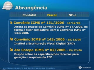 Convênio ICMS nº 131/2006  - 15/12/06 Altera os prazos do Convênio ICMS nº 54/2005, de forma a ficar compatível com o Convênio ICMS nº 143/2006 Convênio ICMS nº 143/2006  - 15/12/06 Institui a Escrituração Fiscal Digital (EFD)  Ato Cotepe ICMS nº 82/2006  - 19/12/06 Dispõe sobre as especificações técnicas para geração e arquivos da EFD Abrangência Contábil  Fiscal  NF-e 