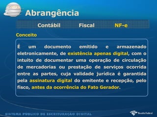 Abrangência Contábil  Fiscal  NF-e É um documento emitido e armazenado eletronicamente, de  existência apenas digital , com o intuito de documentar uma operação de circulação de mercadorias ou prestação de serviços ocorrida entre as partes, cuja validade jurídica é garantida pela  assinatura digital  do emitente e recepção, pelo fisco,  antes da ocorrência do Fato Gerador . Conceito 