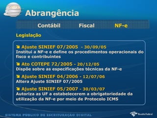 Abrangência Contábil  Fiscal  NF-e Ajuste SINIEF 07/2005   - 30/09/05 Institui a NF-e e define os procedimentos operacionais do fisco e contribuintes Ato COTEPE 72/2005   - 20/12/05 Dispõe sobre as especificações técnicas da NF-e Ajuste SINIEF 04/2006   - 12/07/06 Altera Ajuste SINIEF 07/2005 Ajuste SINIEF 05/2007   - 30/03/07 Autoriza as UF a estabelecerem a obrigatoriedade da utilização da NF-e por meio de Protocolo ICMS   Legislação 