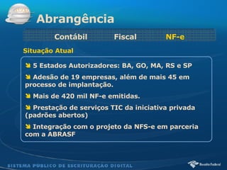 Abrangência Contábil  Fiscal  NF-e 5 Estados Autorizadores: BA, GO, MA, RS e SP Adesão de 19 empresas, além de mais 45 em processo de implantação. Mais de 420 mil NF-e emitidas. Prestação de serviços TIC da iniciativa privada (padrões abertos) Integração com o projeto da NFS-e em parceria com a ABRASF Situação Atual 