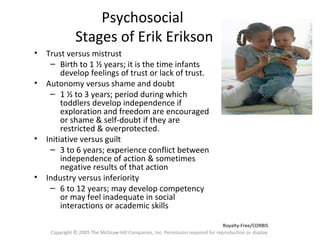 Psychosocial development - erikson | PPT