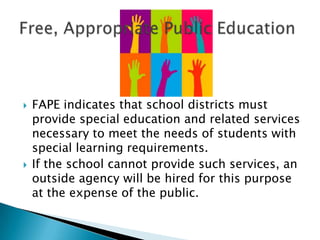 FAPE indicates that school districts must provide special education and related services necessary to meet the needs of students with special learning requirements. If the school cannot provide such services, an outside agency will be hired for this purpose at the expense of the public.Free, Appropriate Public Education