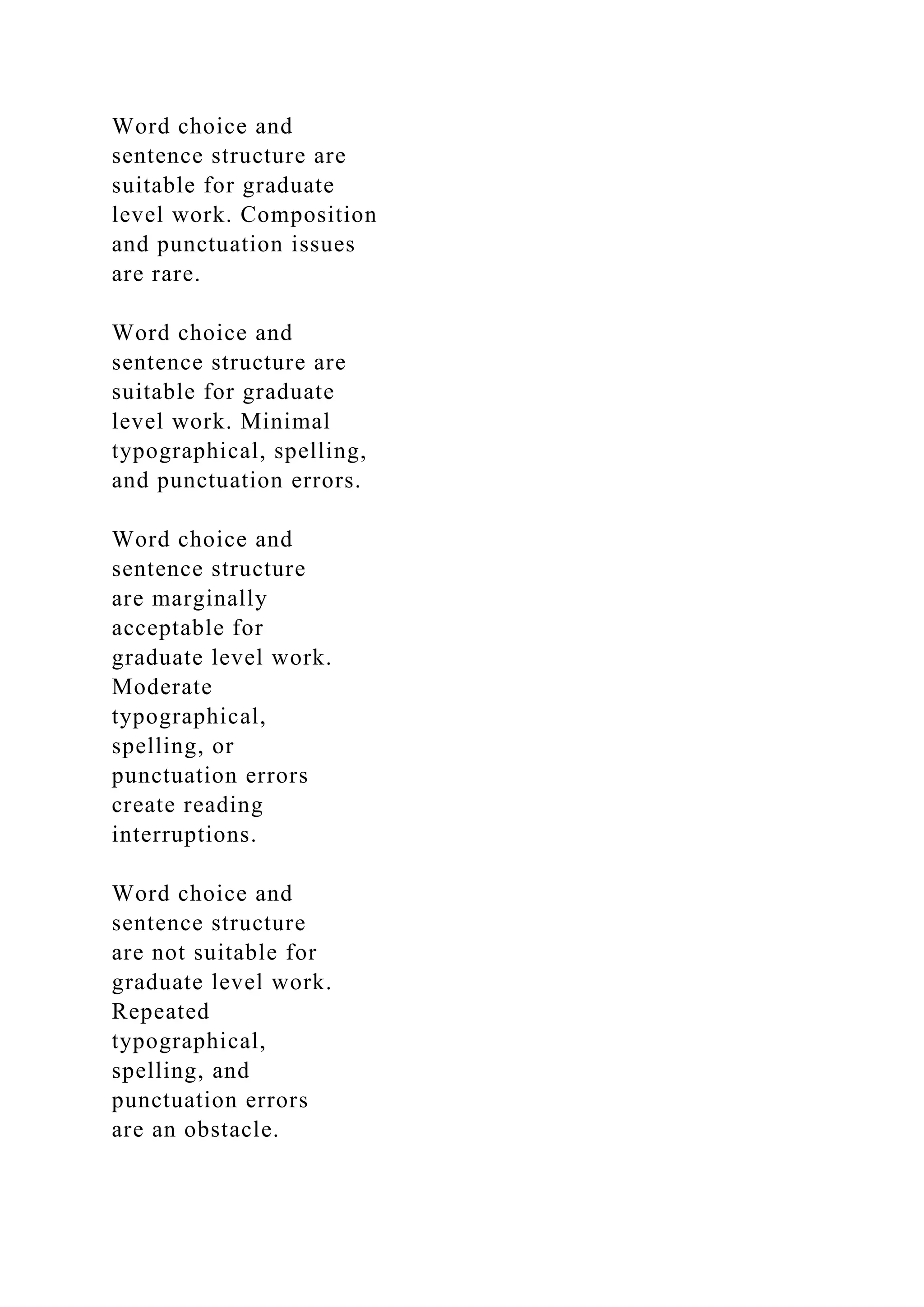 Word choice and
sentence structure are
suitable for graduate
level work. Composition
and punctuation issues
are rare.
Word choice and
sentence structure are
suitable for graduate
level work. Minimal
typographical, spelling,
and punctuation errors.
Word choice and
sentence structure
are marginally
acceptable for
graduate level work.
Moderate
typographical,
spelling, or
punctuation errors
create reading
interruptions.
Word choice and
sentence structure
are not suitable for
graduate level work.
Repeated
typographical,
spelling, and
punctuation errors
are an obstacle.
 