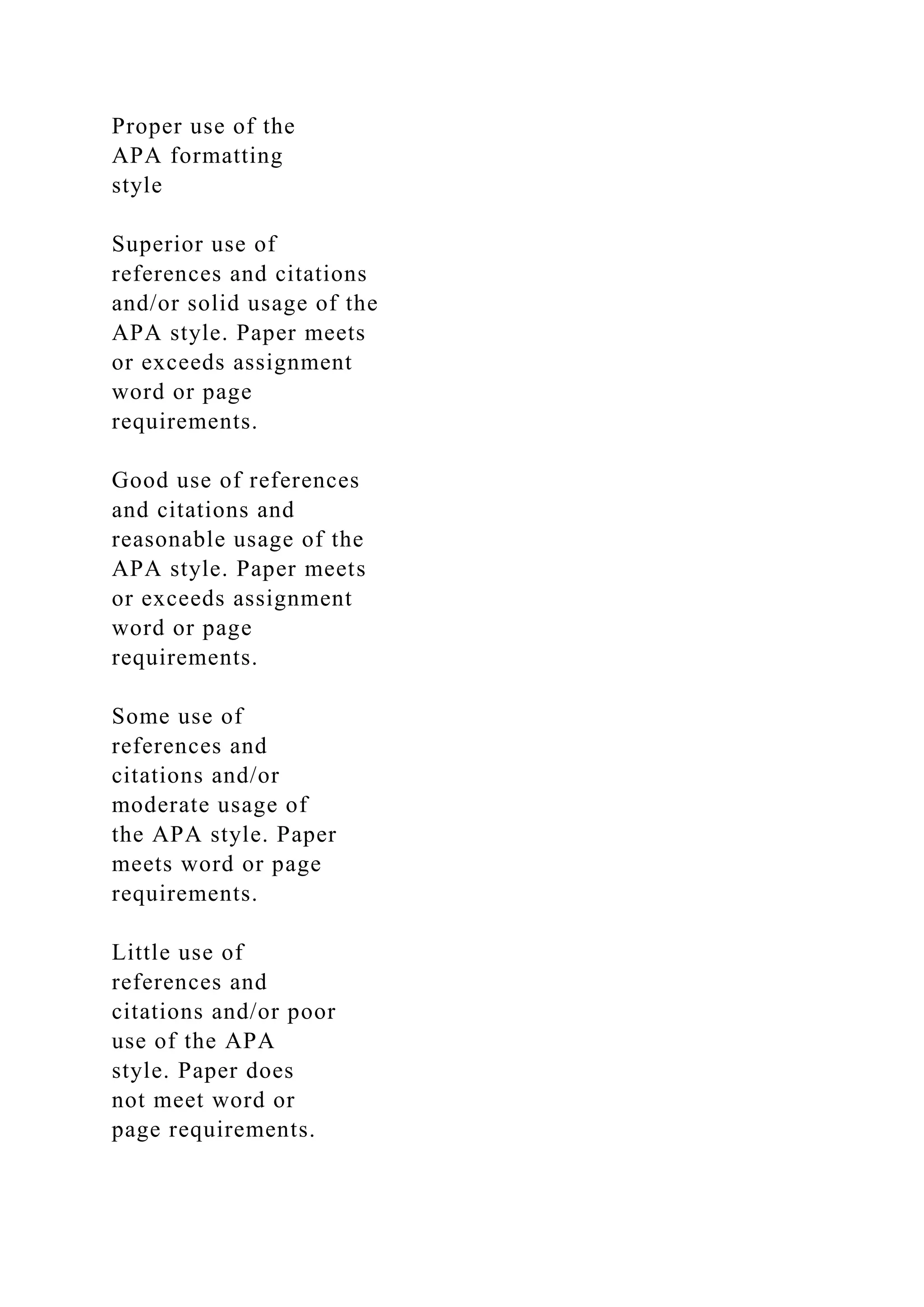 Proper use of the
APA formatting
style
Superior use of
references and citations
and/or solid usage of the
APA style. Paper meets
or exceeds assignment
word or page
requirements.
Good use of references
and citations and
reasonable usage of the
APA style. Paper meets
or exceeds assignment
word or page
requirements.
Some use of
references and
citations and/or
moderate usage of
the APA style. Paper
meets word or page
requirements.
Little use of
references and
citations and/or poor
use of the APA
style. Paper does
not meet word or
page requirements.
 