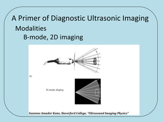 A Primer of Diagnostic Ultrasonic Imaging
 Modalities
   B-mode, 2D imaging
 