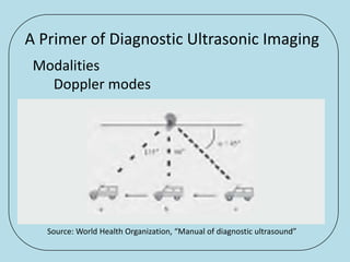 A Primer of Diagnostic Ultrasonic Imaging
 Modalities
   Doppler modes




   Source: World Health Organization, “Manual of diagnostic ultrasound”
 