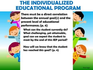 Sped and iep | PPT