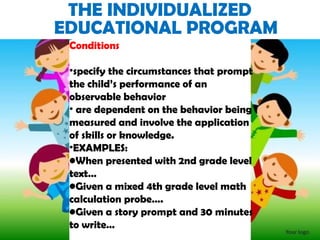 Sped and iep | PPT