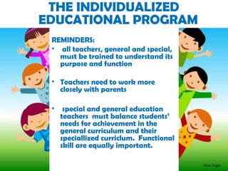 Sped and iep | PPT