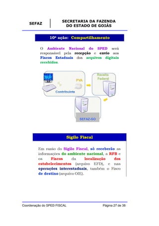 SECRETARIA DA FAZENDA
    SEFAZ
                         DO ESTADO DE GOIÁS




                             SEFAZ-GO




Coordenação do SPED FISCAL              Página 27 de 38
 
